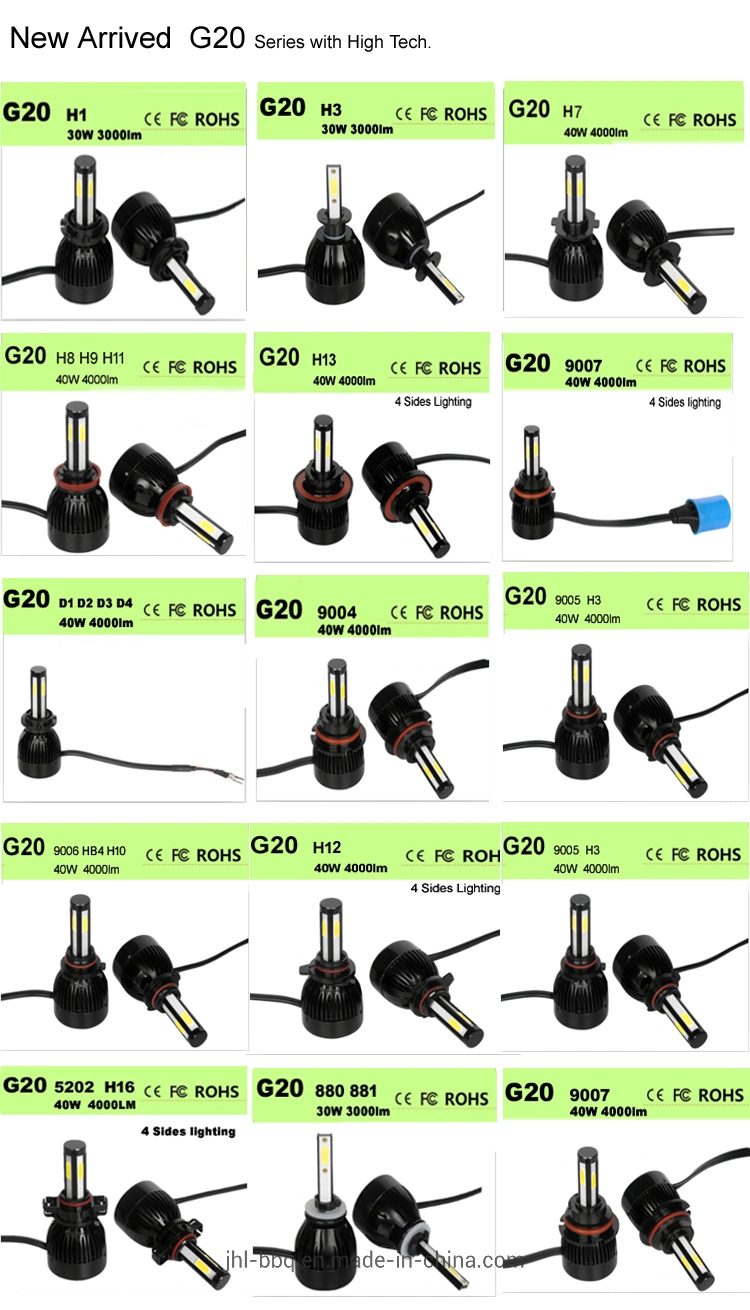 HID Auto Headlight Lamp Car Headlight Bulb LED Lamp Lighting 12V 48W Head Lamp LED Bulb   H4 H7 H8 H9 H11 9005 9006 and HID 880 48W 96W