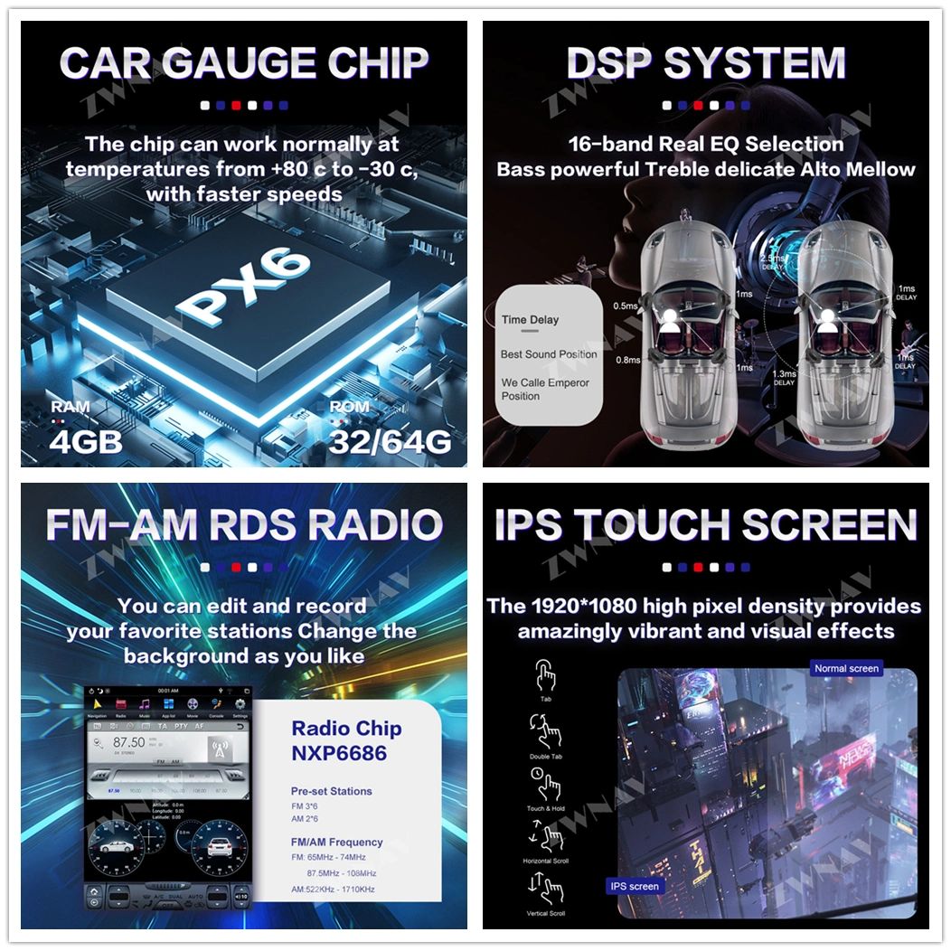 Zwnav Android 10 Multimedia Player Navigation IPS HD Screen for Benz Glk Glk X204 Glk 300 Glk 350 Car DVD 4GB+64GB Head Unit DSP