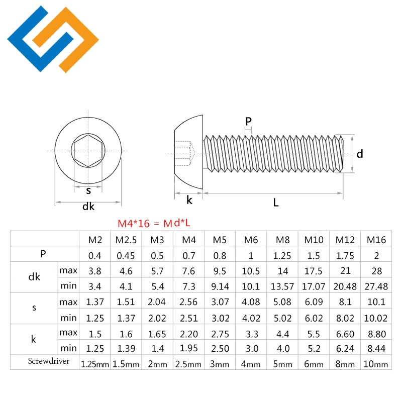 Stainless Steel Pan Inner Hex Socket Head Machine Screw Round Head Bolt Inner Hexagon Head Screw with Flat Tail M2~M16