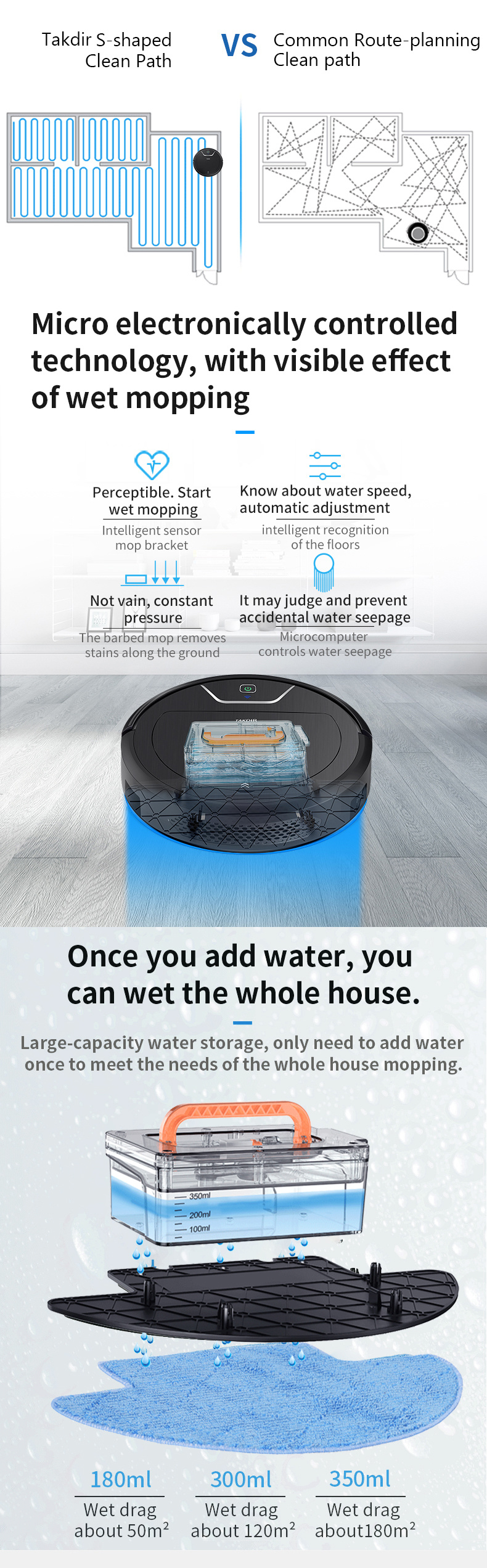 Robot Vacuum Cleaner Carpet Cleaner 2000PA Suction Can Clean Long-Haired Carpet