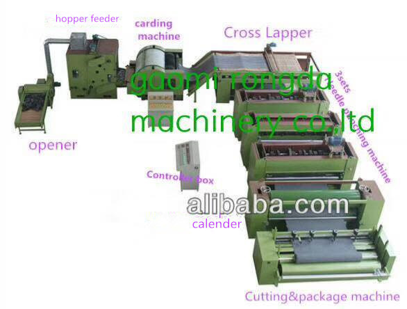 Car Carpet Needle Punching Machine Production Line Making From Waste Fabric / Waste Felt