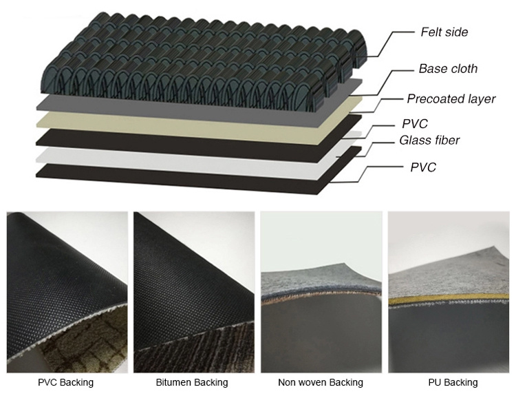 Wholesale PP Modern Popular Design Printd Anti-Slip Bitumen Backing Carpet Tiles