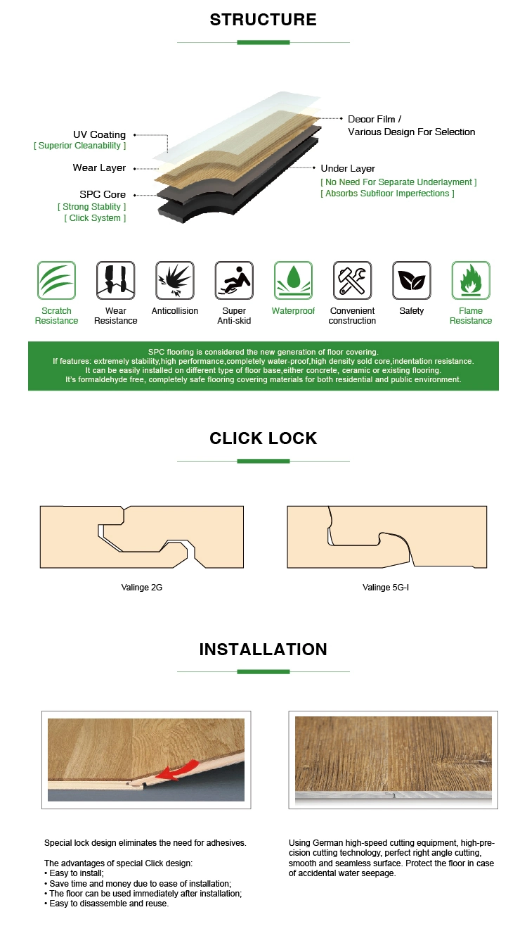 China Manufacturers Factory Price Wholesale Spc PVC Lvt Carpet Sheet Click Vinyl Plank Flooring