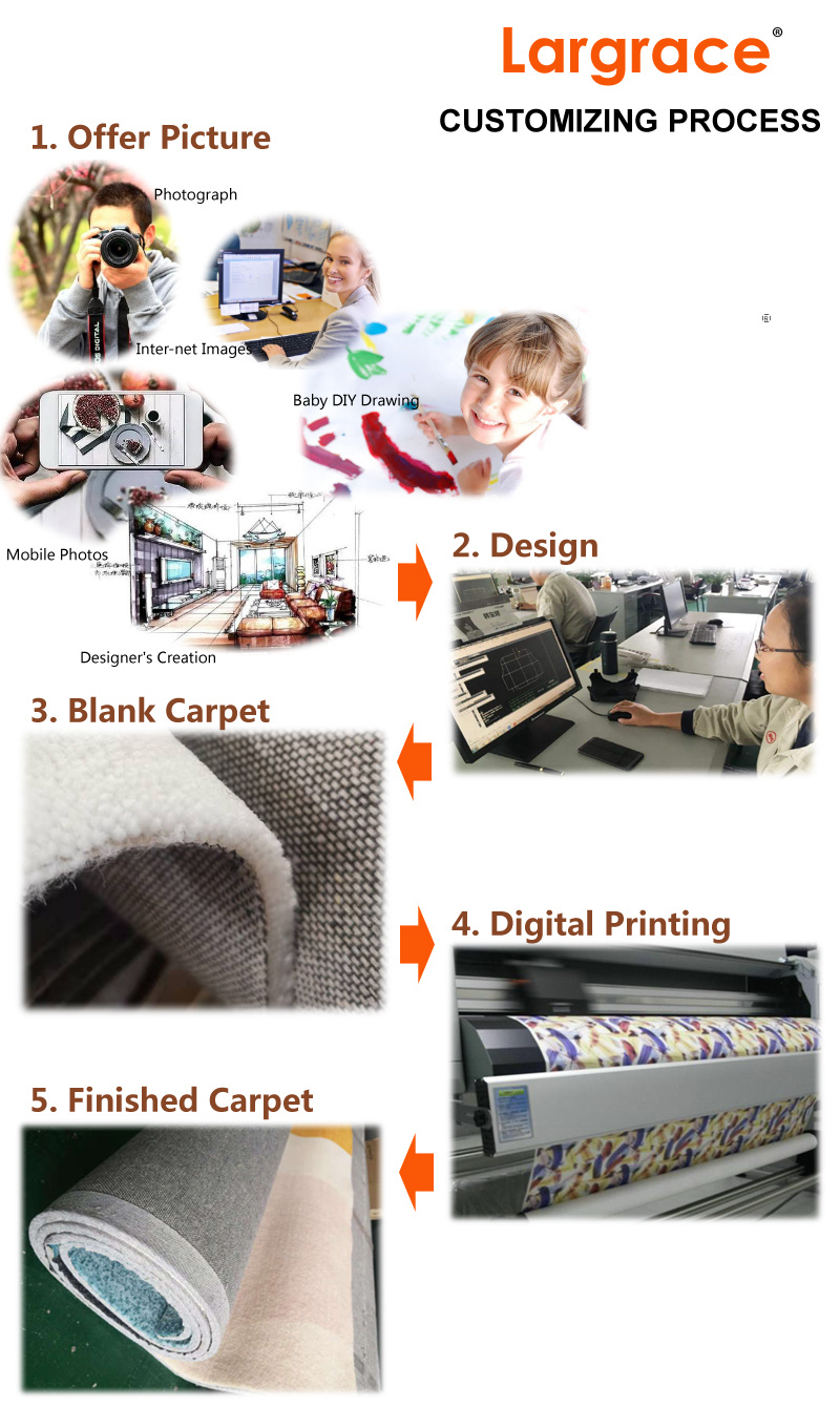 Printed Wilton Carpet, Red Wilton Carpet for Wedding Cheap Factory Carpet 3D Printing Polyester Carpet Customized Printed Logo Carpet