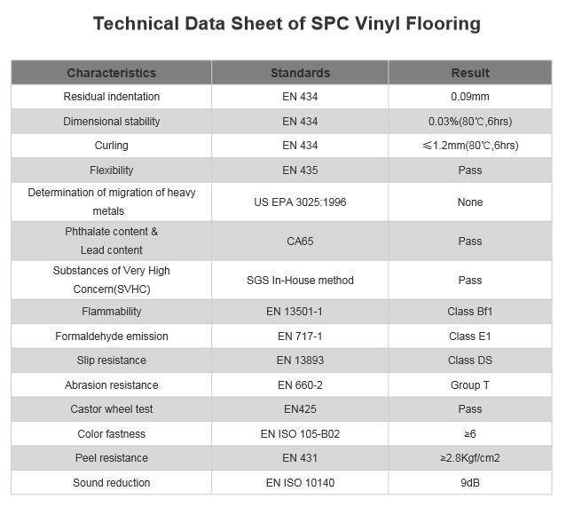 Grey Gray Color Plastic Flooring Type Waterproof Spc Vinyl Flooring for Indoor Usage
