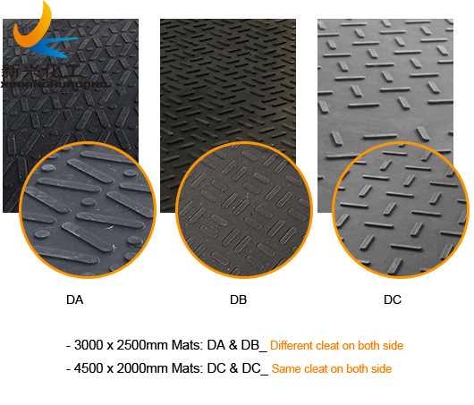 China Hollow Heavy Duty Ground Mats, Hollow Structures-Fit for Any Areas Like Bog Areas Ground Protection Mats