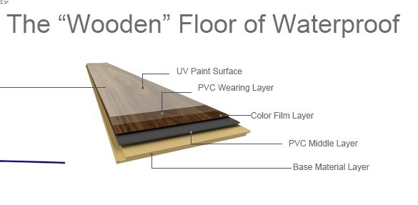 Self-Adhesive Vniyl Flooring Plank Flexible PVC Floor Plank