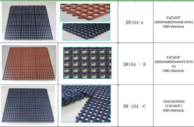 Anti-Fatigue Mat/Deck Rubber Mat/ Black Drainage Mat
