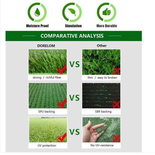 Engineering Enclosure Artificial Artificial Turf Turf Simulation Turf