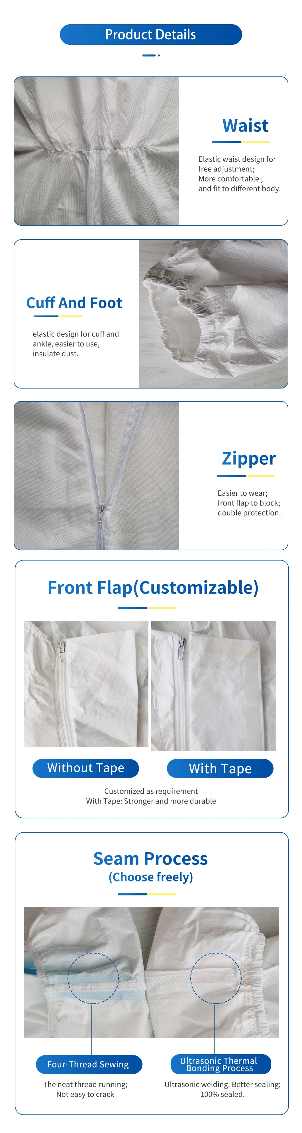 Disposable Isolation Gown with Seam Tape Full Body Anti Virus Medical Protective Suits