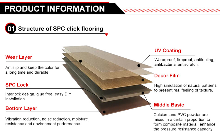 Carpet Patterb PVC Click System Flooring Spc with CE/ISO/SGS Certification
