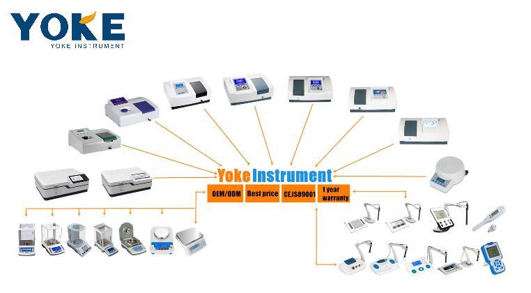 Yoke Single Beam UV-Vis Spectrophotometer with Auto Wavelength Setting