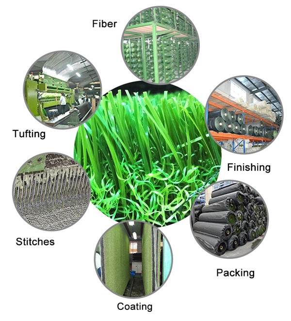 Synthetic Lawn Grass Interlocking Turf Tiles