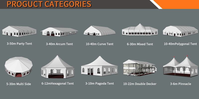 Chinese Gazebo 1000 Guests Marquee Tent