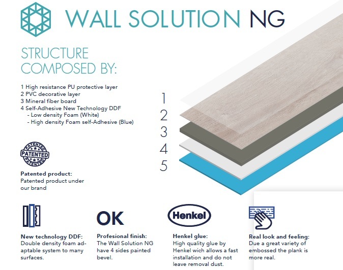 Self-Adhesive Wal Tile Plank Wall Solution Plank