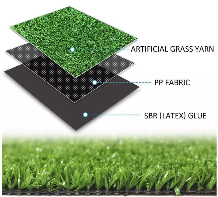 Grass Carpet Artificial Grass for Outdoor Grass Carpet for Residential Yards