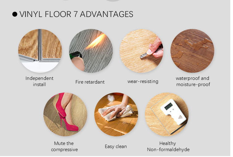Luxury Waterproof Unilin Click PVC Floor Vinyl Flooring/Floor Tile Building Material Plastic Floor