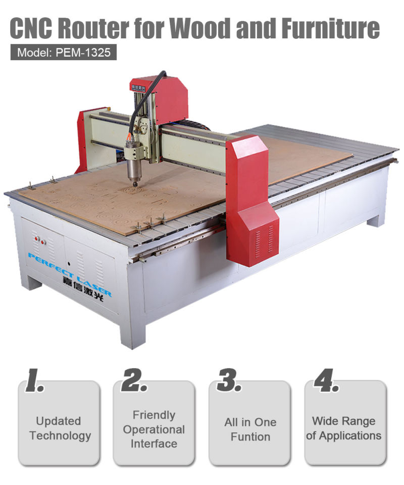 Industrial Level CNC Router for Wood, Acrylic, MDF CNC Engraving Machine