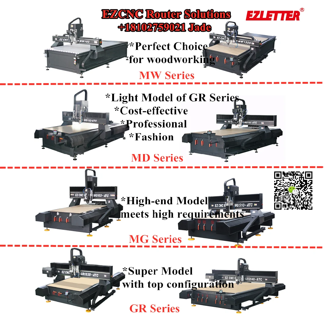 CE Approved High Speed Precision CNC Router Advertising Letter Cutting Machine MD1325-Atc, MD103-Atc