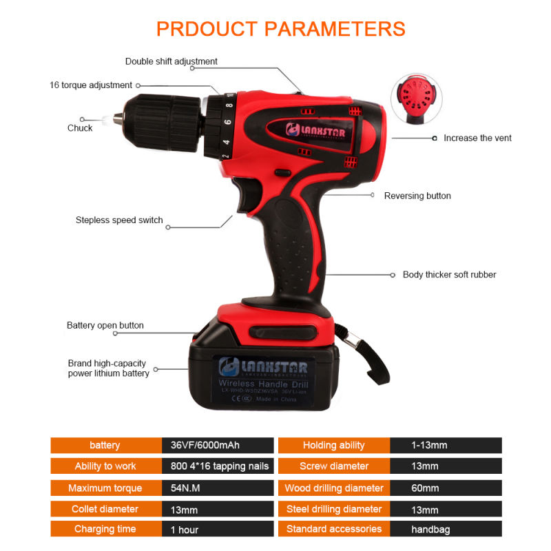 Big Power 36V Lithium Battery Electric Drill Screwdriver Rechargeable Cordless Drill Power Tool Impact Hand Drill