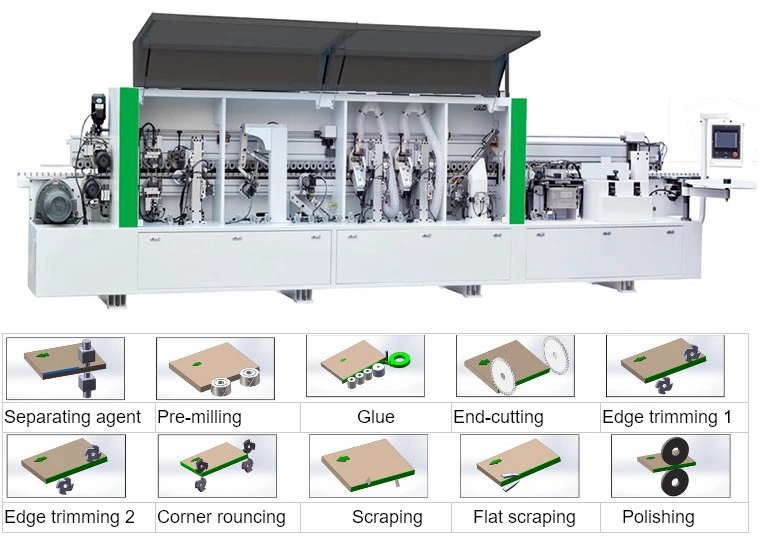 Woodworking Machinery Automatic Edge Bander for Wood Panel Furniture