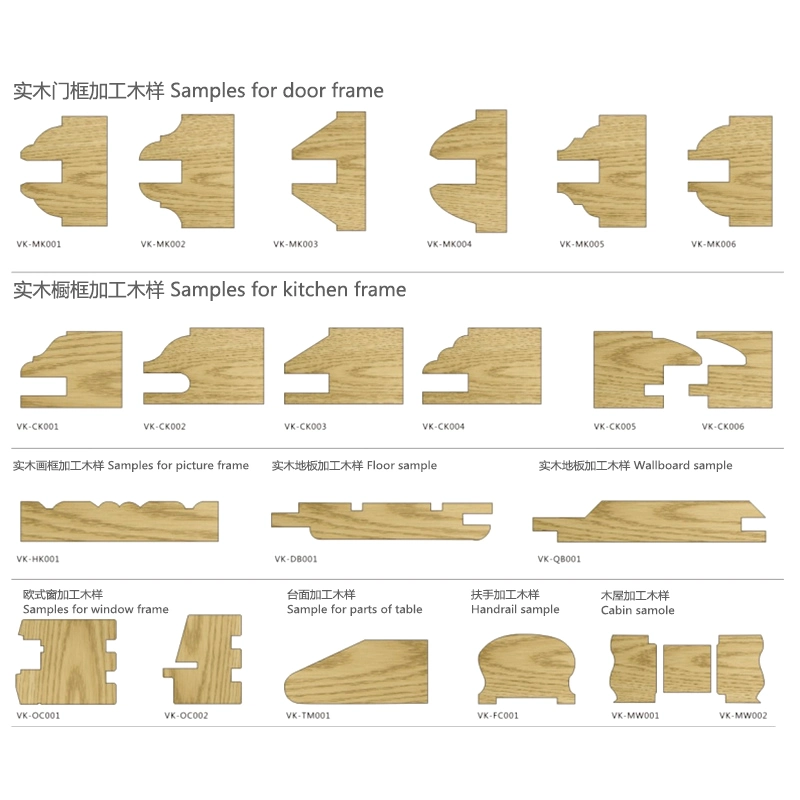 Manufacture Wood Working Machine Four Side Planer Machine in Wood Planer for Sale