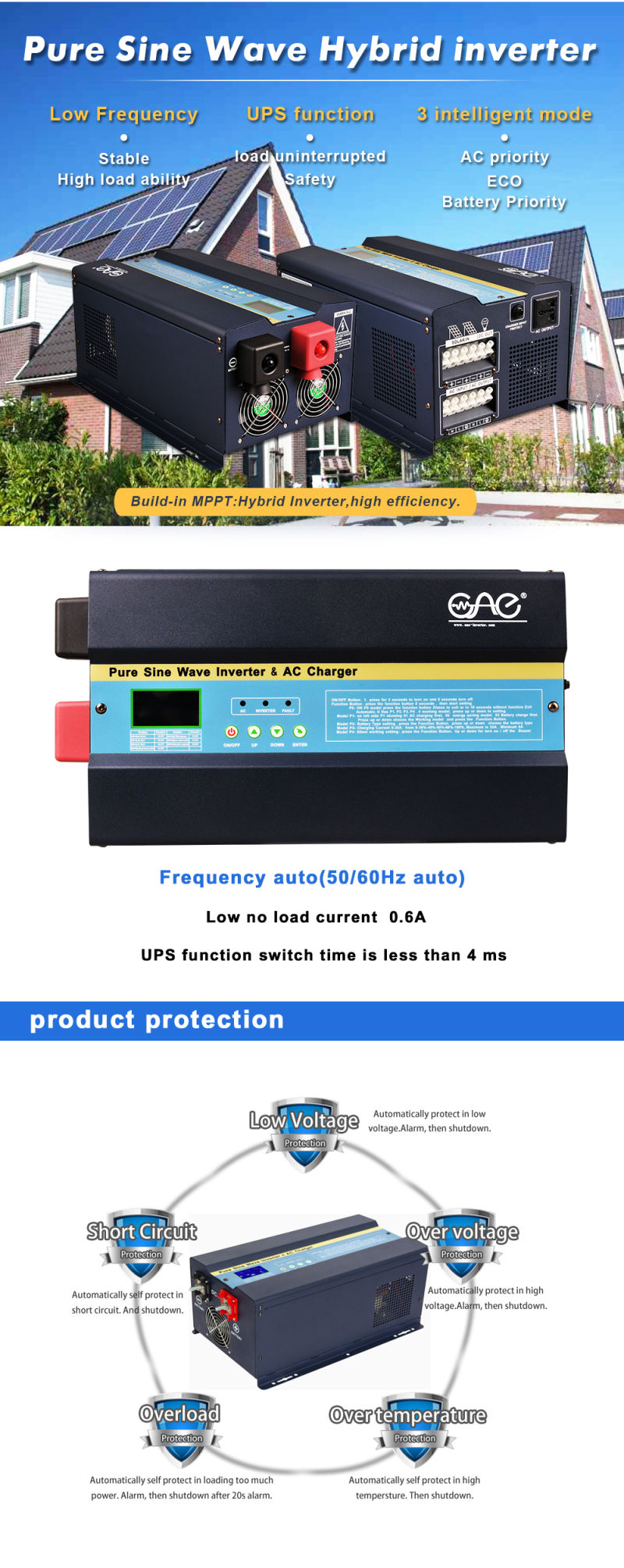 DC to AC High Quality Solar Inverter with 50A Solar Charge Controller for Home Use