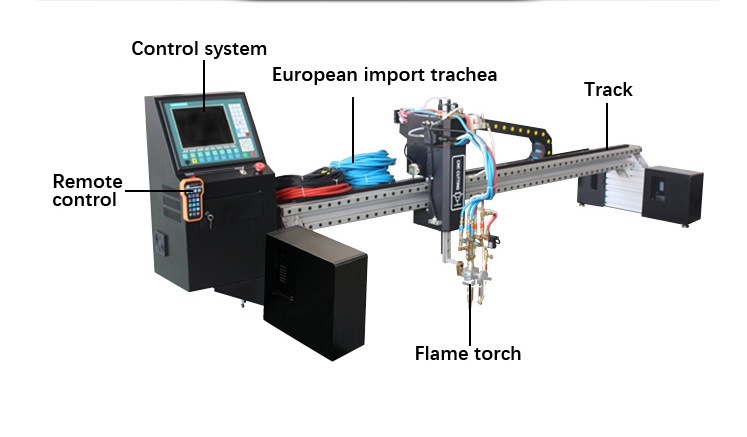 High Quality CNC Plasma Cutting Machine for Iron Steel for Sale