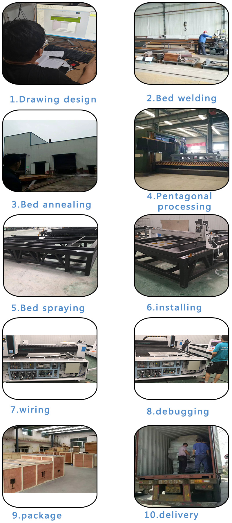 1325 Wood CNC Machine Router Furniture Industry for Sale