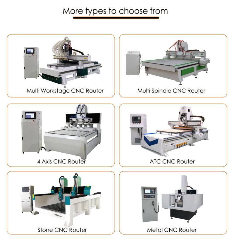 2325-4 Multi Spindle 4 Workstage CNC Router for Wood, MDF