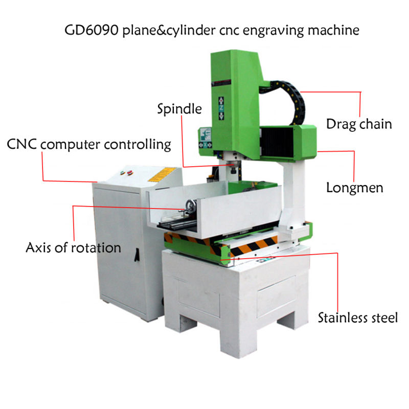 Mini Stone CNC Router Machine/Jade CNC Router Machine/Carving CNC Router Machine