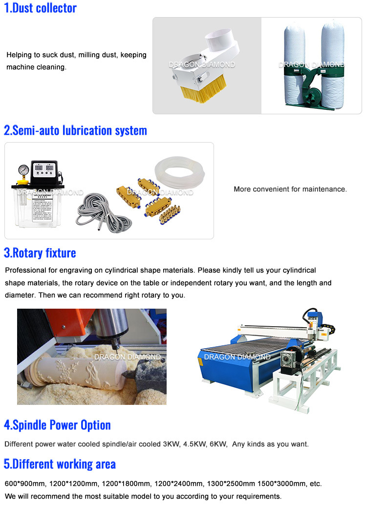 Best Affordable Programmable Woodworking CNC Router Machine for Wood Die