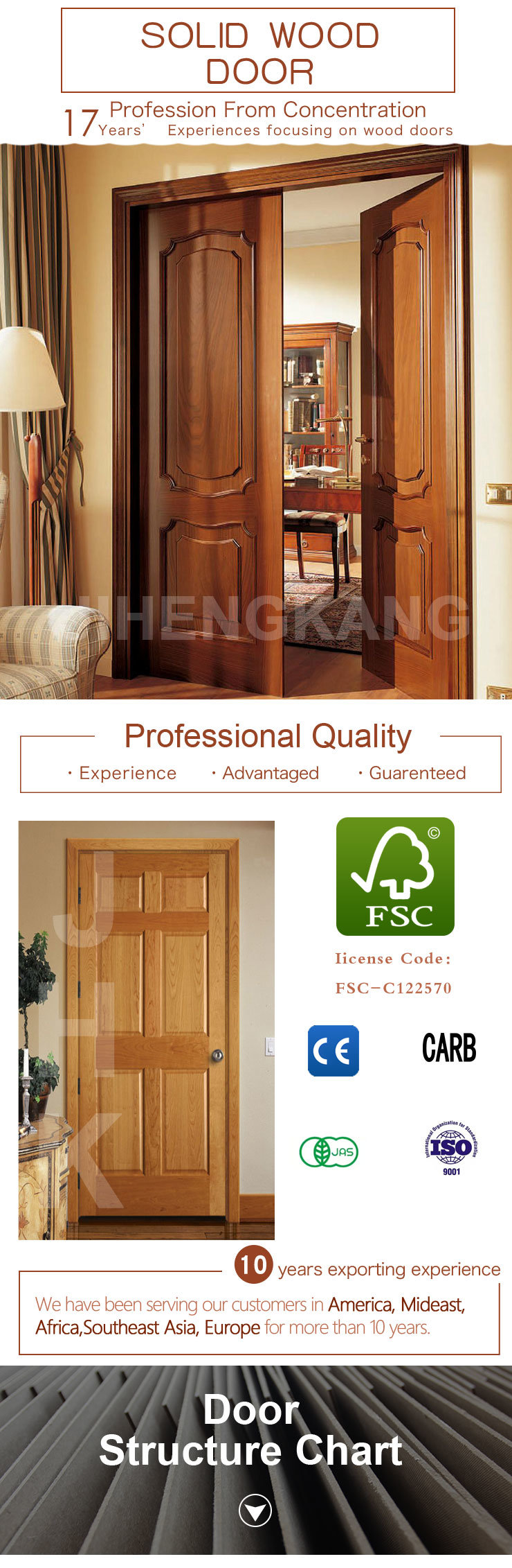 Craftsman Interior Door Frame Carve Wood Luxury Wood Door (JHK-001)