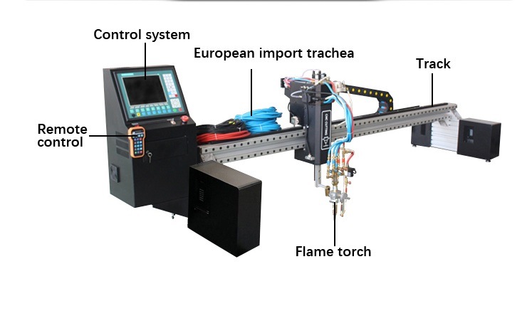 High Quality Duct CNC Plasma Metal Cutting Machine at Factory Price