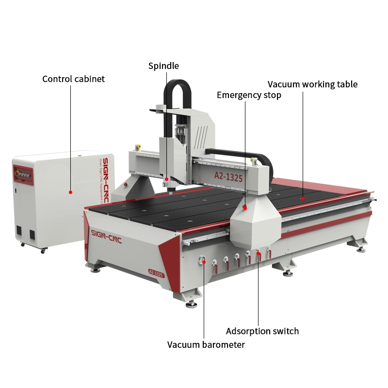 Low Cost Single Head CNC Router Wood Engraving Machine 2020 New Design Sign Making Machine