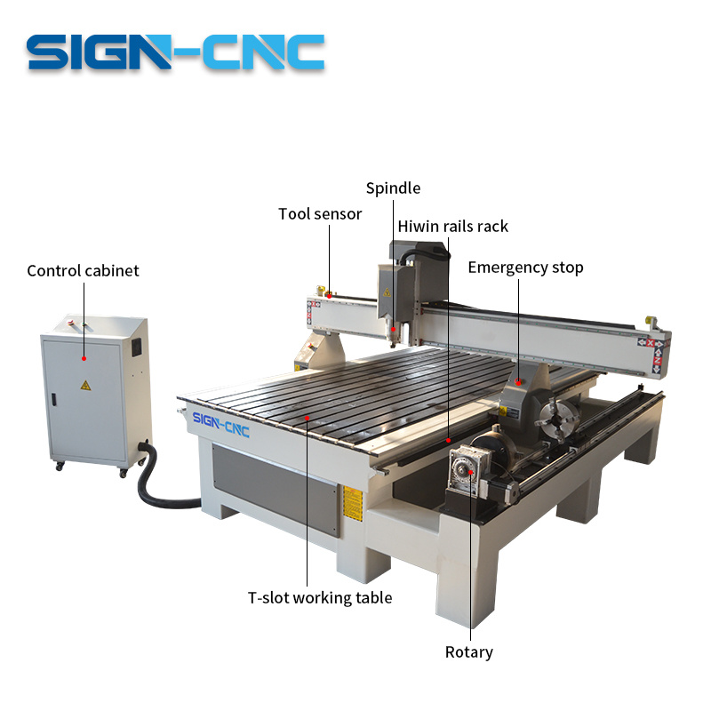 Woodworking CNC Router Machine 1325, Router CNC with Rotary, Wood CNC Router 1530 for Sale