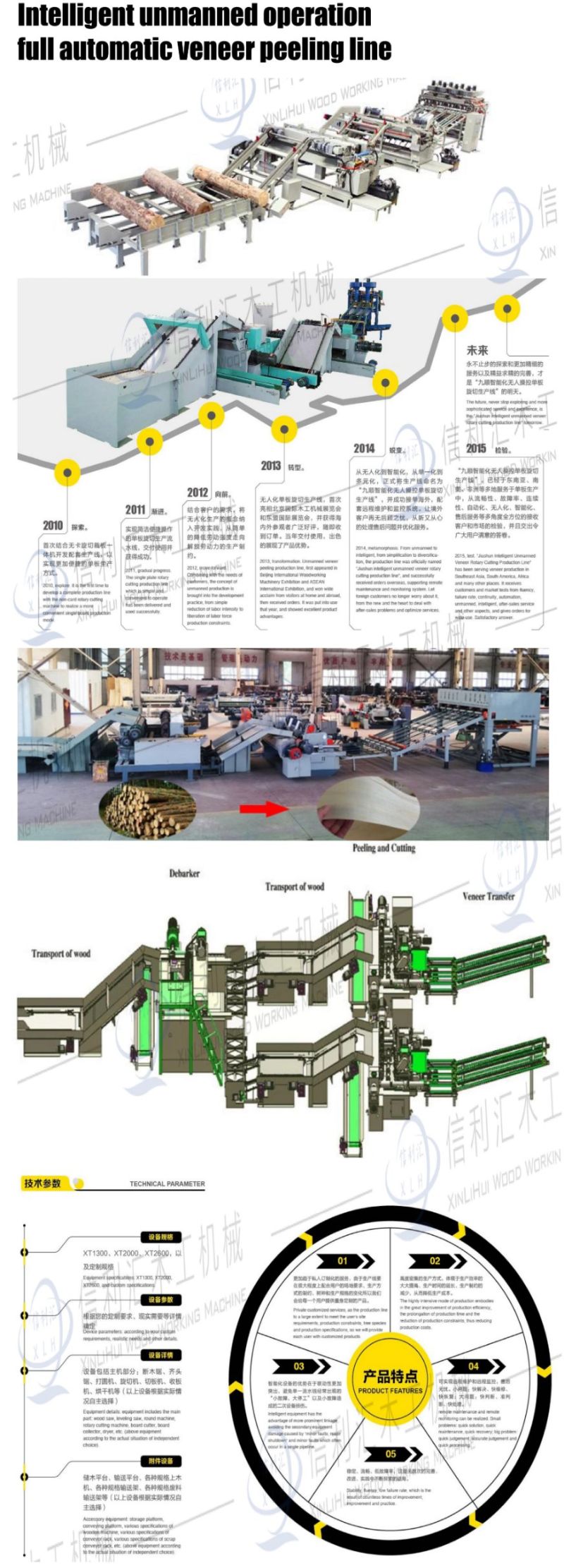 China Top Lead Brand 4 Feet Wood Veneer Peeling Machine Woodworking Machine CNC Spindless Veneer Peeling Machine