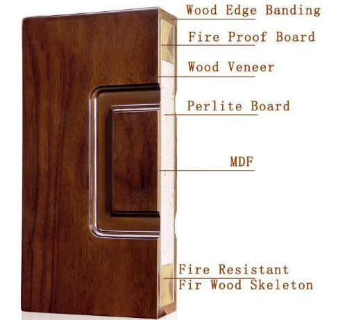 Solid Wood Door Wooden Doors Fire Rated Wood Doors