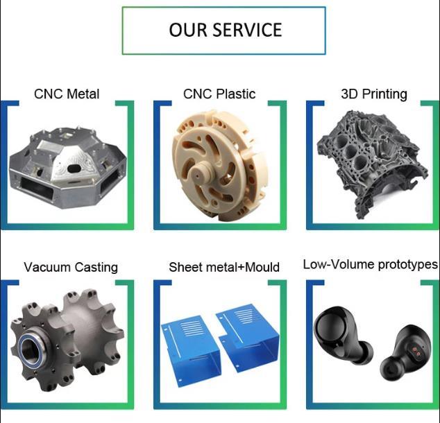 Coating Parts, Hardware Parts, Fasteners, Aluminum Oxidation Products, Steel Plating Products, Auto Parts, Train Parts
