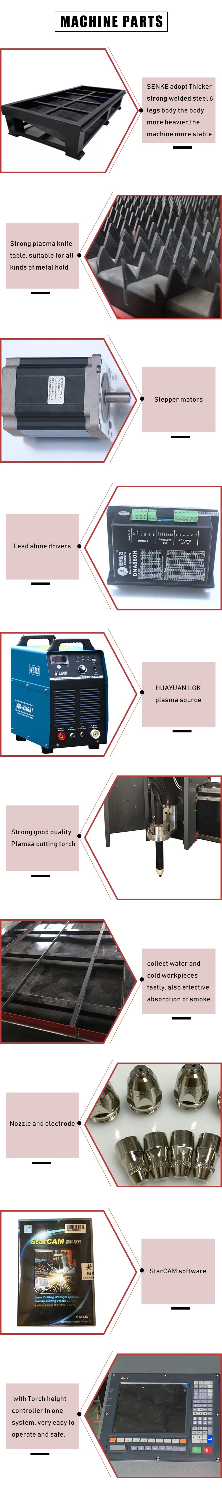 2040 Model CNC Plasma Flame Cutting Machine Iron Plasma Cutting Machine
