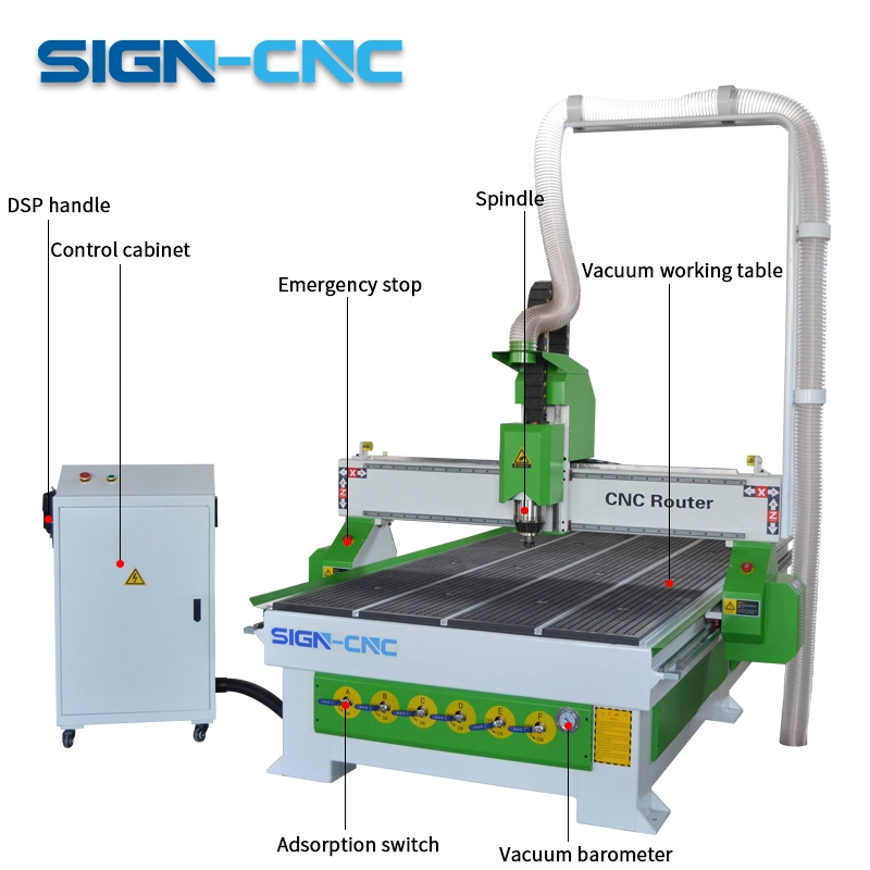China Woodworking Aluminium Cutting and Engraving Machine CNC Router Machine 1530