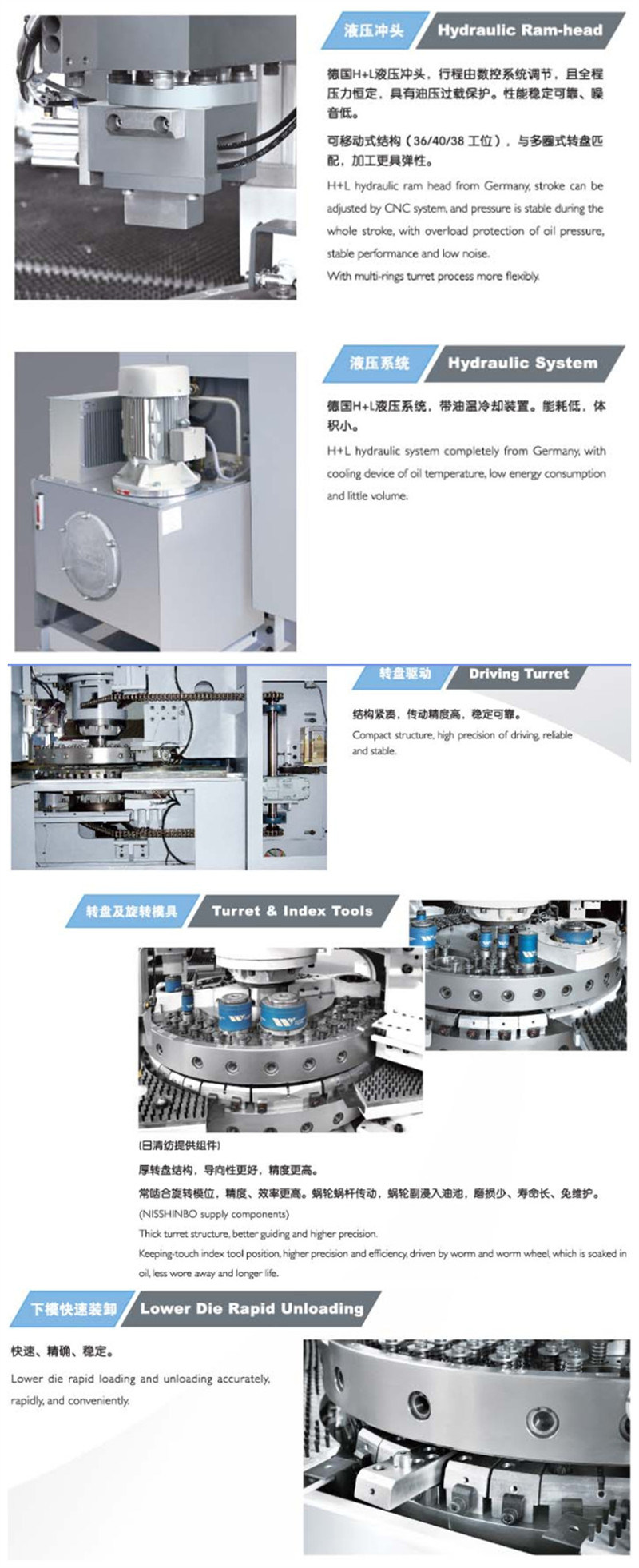 Low Cost CNC Turret Punching Machine, Square Hole Punch Press