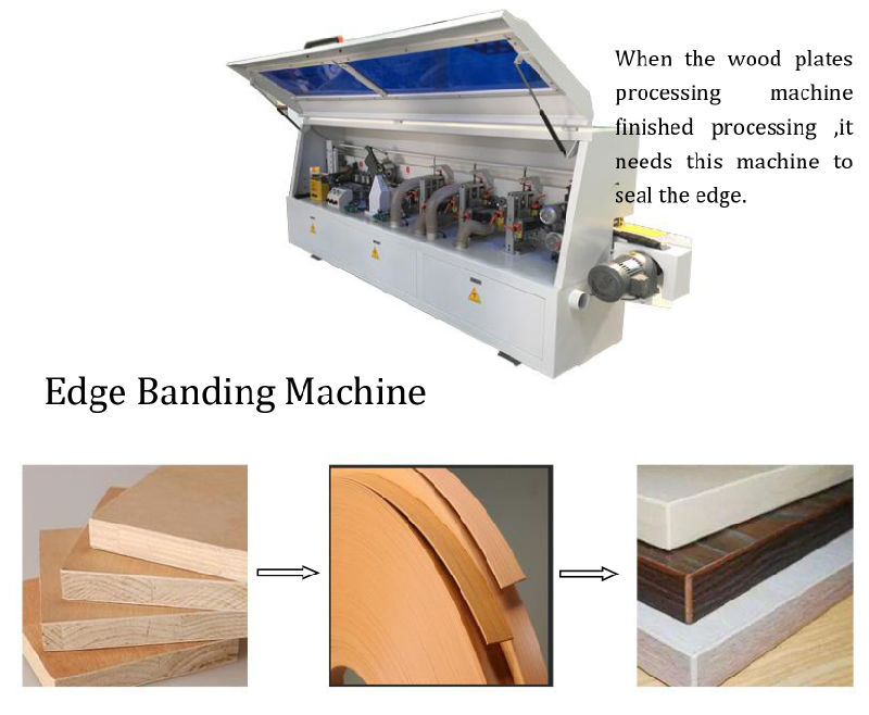 3D CNC Wood Router Wood Cutting Engraving Drilling Machine for Furniture