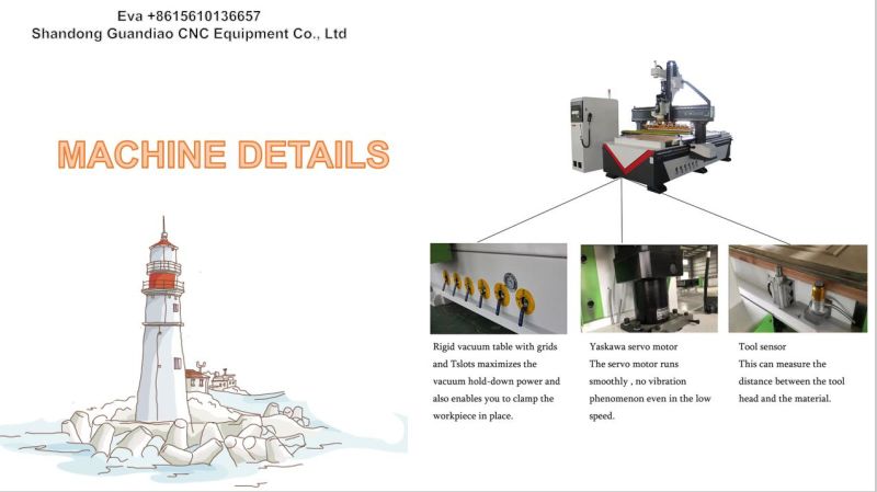 China Panel Furniture Making Atc CNC Machine Woodworking Machinery