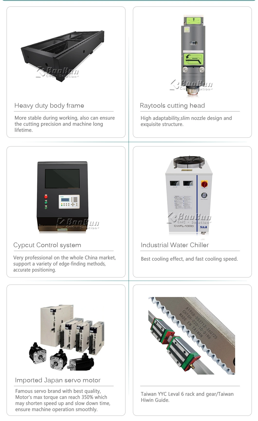 4015 3020 1500W Silicon Steel CNC Fiber Laser Machine with Raycus Laser Generator