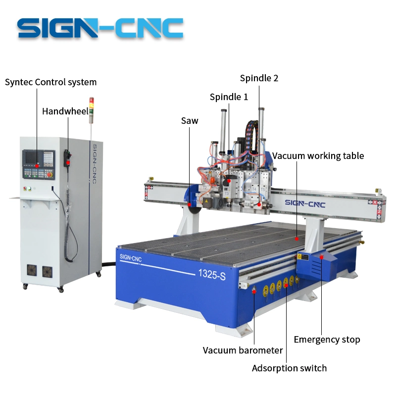 Pneumatic Atc Wood CNC Router 1325 Wood Cutter Cutting Carving Machine for Wooden Door MDF Plywood