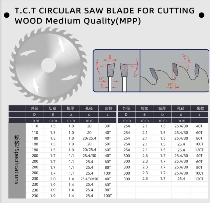 Drill Bits Hole Saws for Hard Wood Hinge Boring Bit Tungsten Carbide Tip