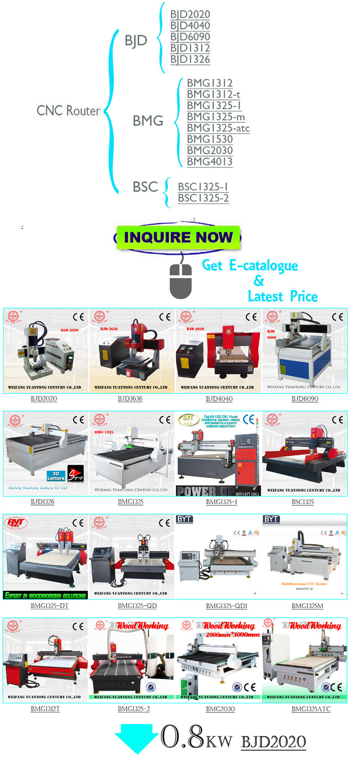 Factory Price 1325 CNC Routers for Woodworking Woodwork Machine