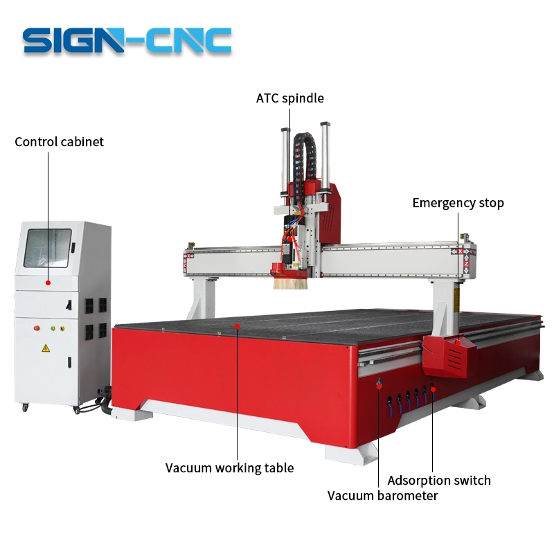 Wood Working Machine CNC Router 3D Carving and Cutting Machine