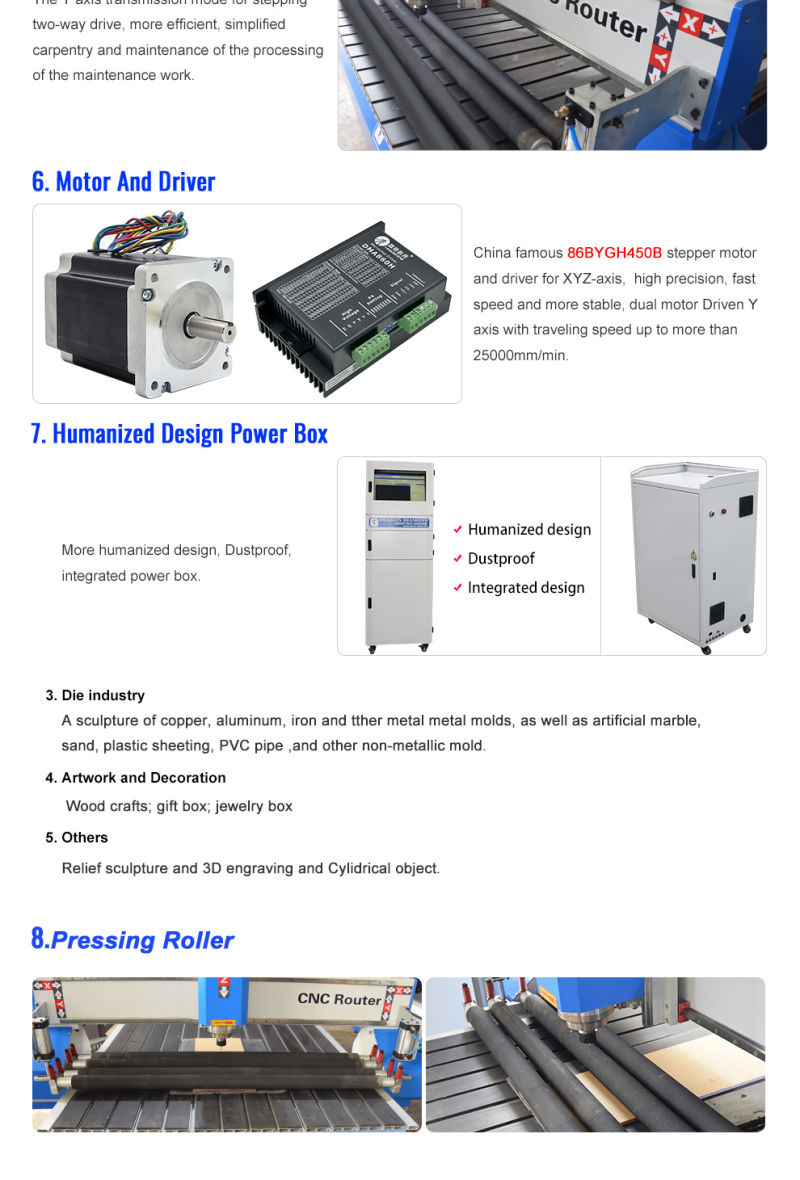 CNC Router Machine 1325 Wooden Cutting Engraving CNC Milling Machine with Rolling